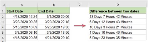 convert time zone|calculate time between two dates.